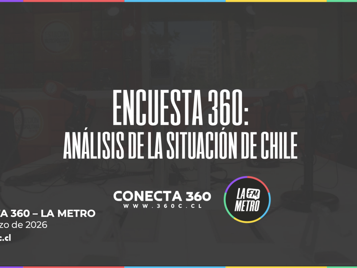 Encuesta 360 - La Metro: Análisis situación de Chile