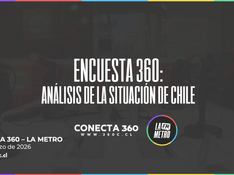 Encuesta 360 - La Metro: Análisis situación de Chile