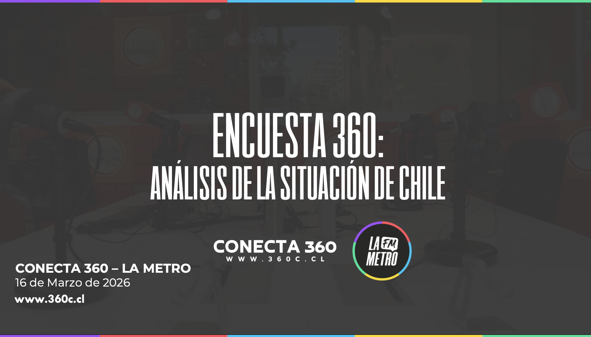 Encuesta 360 - La Metro: Análisis situación de Chile