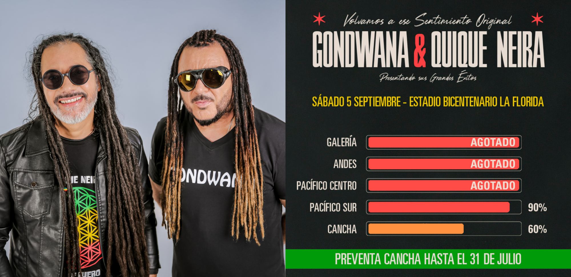 Gondwana y Quique Neira